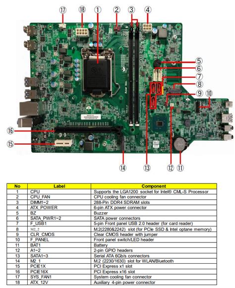 Acer Aspire Tc 875 Can I Upgrade My Cpu And Power Supply In My Pc