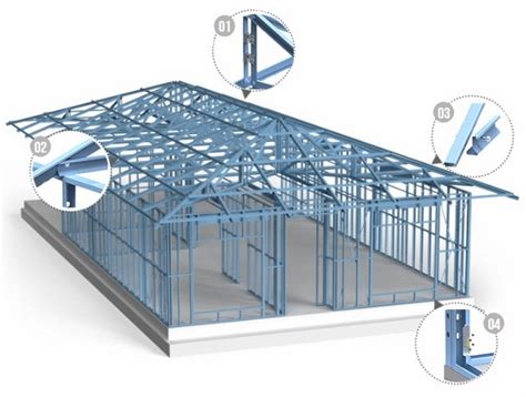Steel Frame Homes Design Modern Home Construction Methods