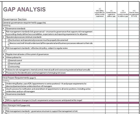 Supplier Quality Risk Assessment Template Templates Mtu0mdmw