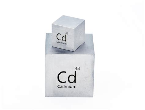 Cadmium Metal Cube 9999 — Luciteria