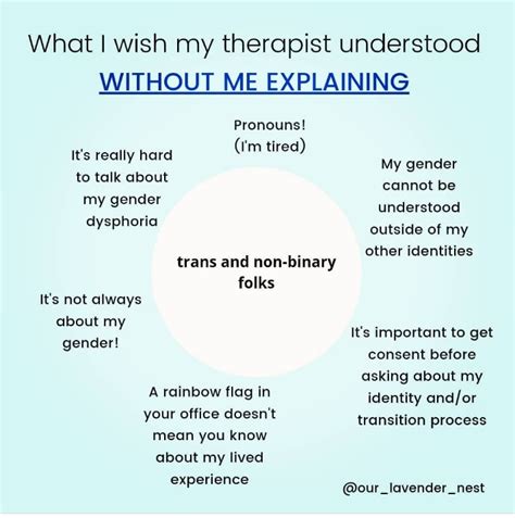 Why Awareness Of Trans And Non Binary Identities Is Important For Your