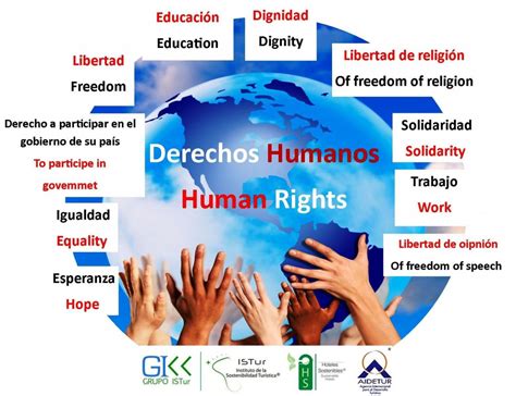 Declaración Universal De Los Derechos Humanos Isturformacion