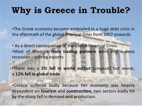 Greece Economy