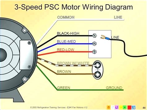 Https://wstravely.com/wiring Diagram/3 Speed Blower Motor Wiring Diagram