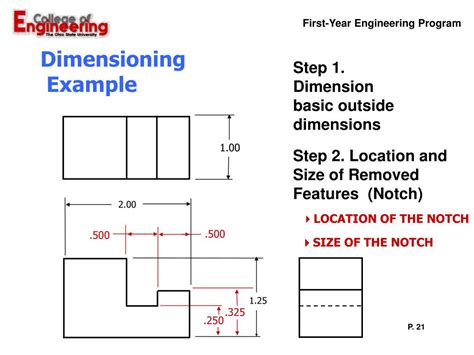 Ppt Good Dimensioning Practices Powerpoint Presentation Free