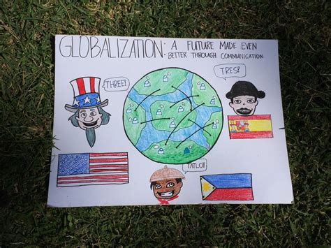 All About Myself Entry 2 Globalization Poster Slogan
