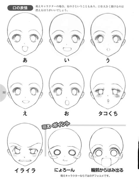 How To Draw Anime Face Step By Step For Beginners