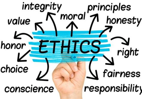 How Do Personal And Business Ethics Differ Quora