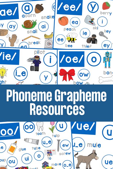 Phoneme Grapheme Mapping Template