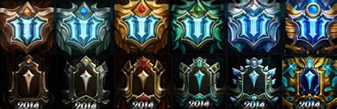 Lol Challenger Icon At Collection Of Lol