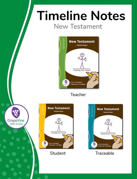 New Testament Timeline Notes Grapevine Studies