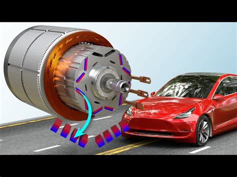 Switched Reluctance Motor Tesla Model 3