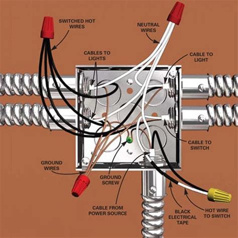 Junction Box Wiring For Lights Image To U