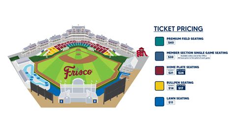Frisco Roughriders Single Game Tickets Roughriders