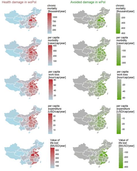 Health damage due to PM2.5 pollution (left) and benefit of mitigation