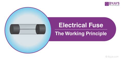Electrical Fuse Working Principle Function Types Of Fuse Video