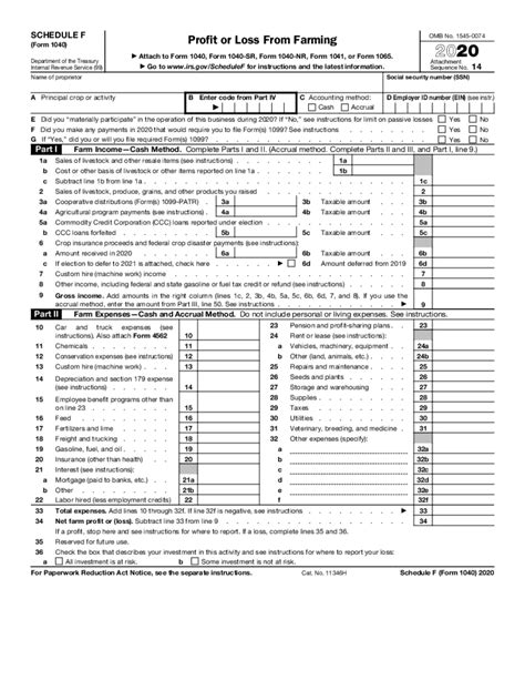 Irs Form 1040 Schedule F 2020 2021 Fill Online Printable Fillable