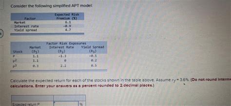 Solved Consider The Following Simplified Apt Model Factor