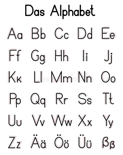 German Alphabet Letters For Kids
