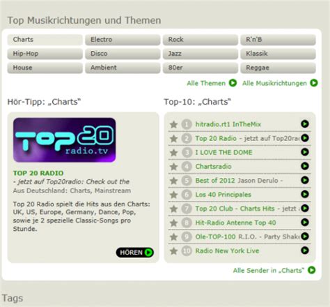 Top20radio Ist Unter Den Top 10 Der Meistgehörten Charts Webradios