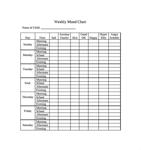 Free 12 Sample Mood Chart Templates In Pdf Ms Word Excel