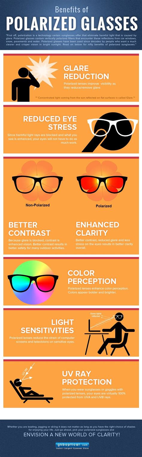 behold the benefits of polarized wooden sunglasses polarized glasses polarized sunglasses