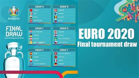 Последние твиты от uefa euro 2020 (@euro2020). EURO 2020 Final Tournament Draw - YouTube