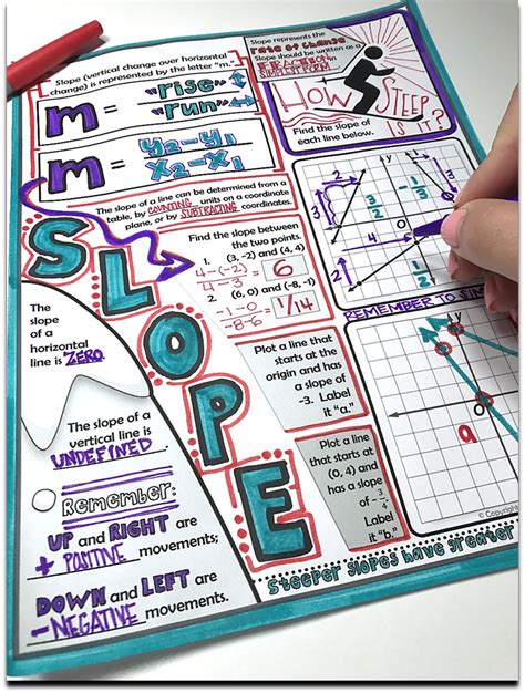 Play slope game on gogy! Discovering Slope Formula - a Free Algebra Exploration Lesson