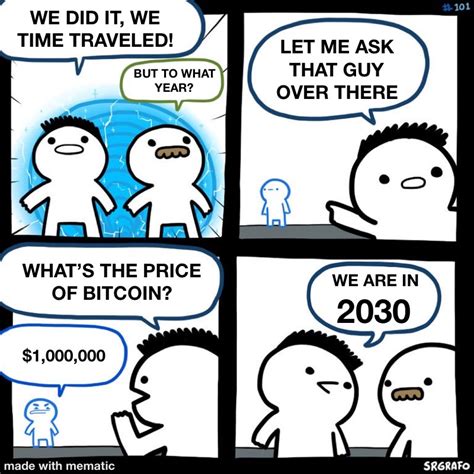 In february 2020, edstrom made a prediction that bitcoin would reach an $8 trillion market cap by 2030. 2030 : Bitcoin