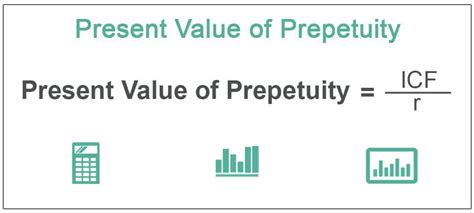 Present Value Of Perpetuity How To Calculate It Examples