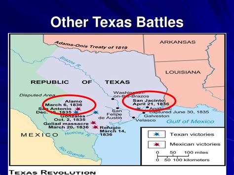 Ppt The Texas Revolution Sam Houston And The Alamo Powerpoint
