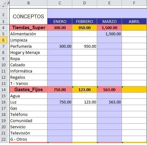 Plantilla Excel Para Controlar Gastos Artofit