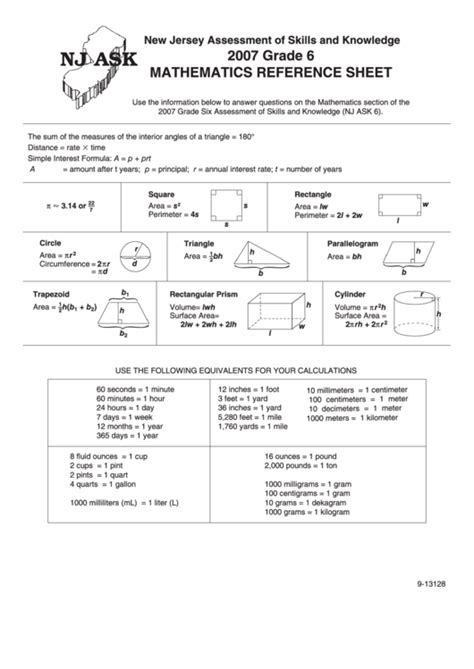 6th Grade Reference Sheet