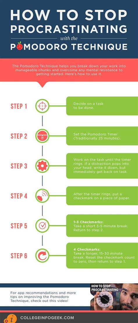 Although procrastination is usually thought of as something to be avoided, this hasn't always been the case. Overcome Procrastination : coolguides