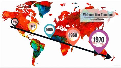 Vietnam War Timeline By Megan Cooper