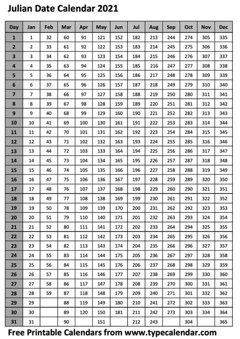 Julian Dates 2022 Example Calendar Printable