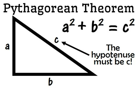 The Pythagorean Theorem Detailed Explanation