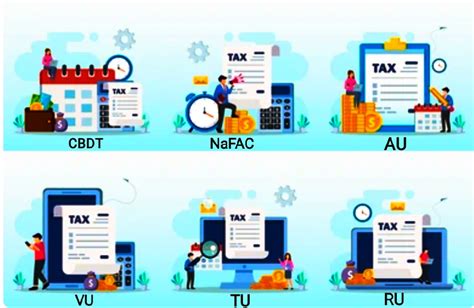 Faceless Assessment Under Income Tax Act 1961 A Comprehensive Guide