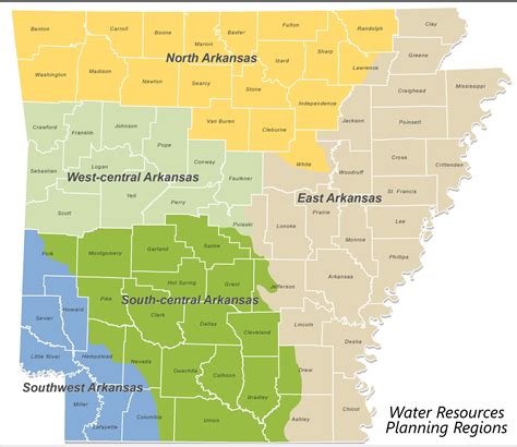 Arkansas Water Plan
