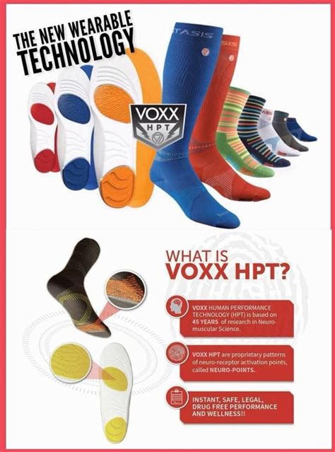 Voxx Wearable Hpt Neuro Technology Is Changing Lives Voxx Muscular