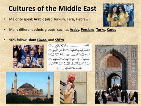 Ppt The Middle East And North Africa Powerpoint Presentation Free