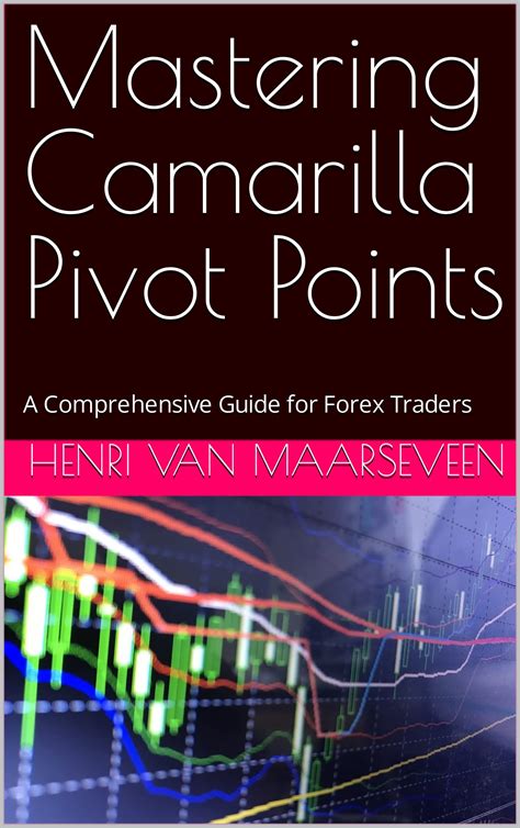 Mastering Camarilla Pivot Points A Comprehensive Guide For Forex