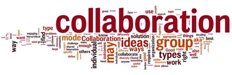 4 Different Types Of Collaboration Eztalks Business Software Reviews