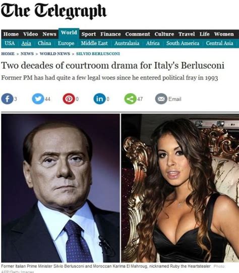 Berlusconi Assolto Il Caso Ruby Nel Mondo La Repubblica