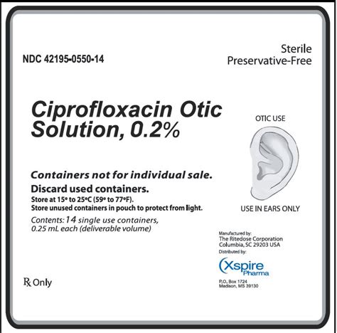 Ciprofloxacin Otic Wikidoc