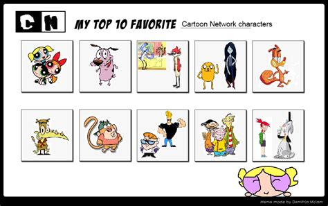 My Top 10 Favorite Cartoon Network Characters By Felixgal1919 On Deviantart
