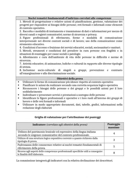 Seconda prova maturità istituto professionale servizi per la sanità