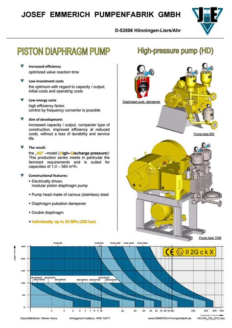 Emmerich Piston Diaphragm Pump By Universal Filtration And Pumping