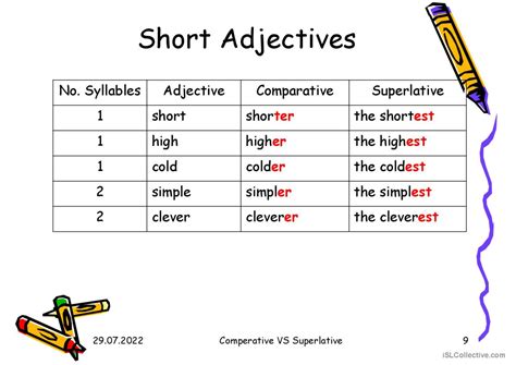 Comparative And Superlative Adjectiv English Esl Powerpoints