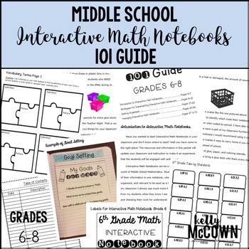 Kelly McCown Middle Babe Interactive Math Notebook 101 Guide